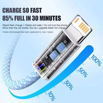 Braided 35W Fast Charge PD Cable For iPhone 13 14 Pro Max 11 12 mini X XR XS Max 7 8 Plus Quick Charging USB-C Data Cables 1m 2m