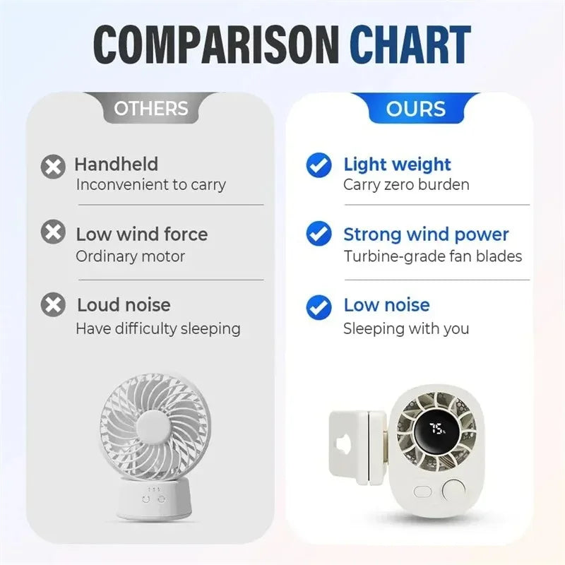 CoolClip™ Fan 🌬️✨ — 360° Cooling Anywhere
