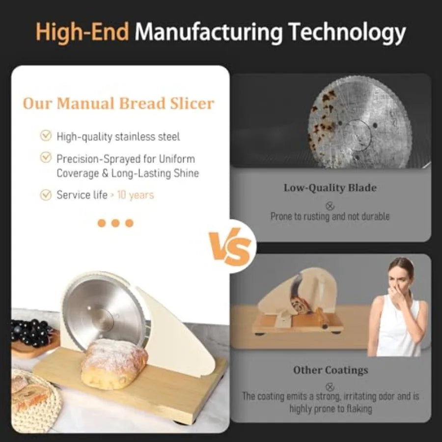 CrankCut™ Bread Cutter 🔄 — Easy Hand-Crank Precision Slicing
