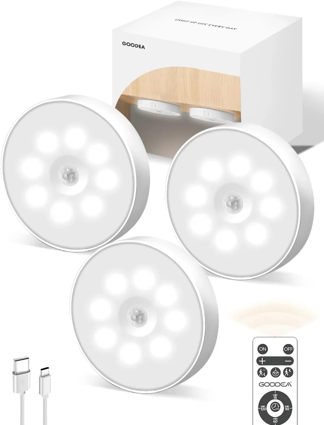 Rechargeable Motion Sensor Light - Auto ON OFF LED Night Light