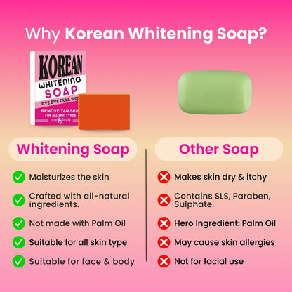 Korean Whitening Soap | Brightening & Tan Removal